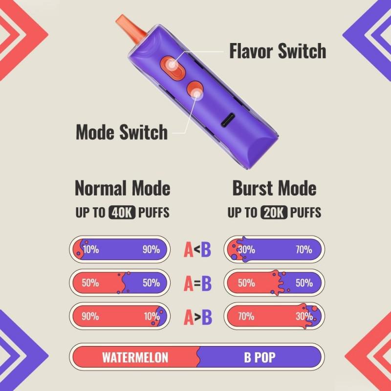 Adjust My Flavor 40K Puff Nicotine Disposable 5%